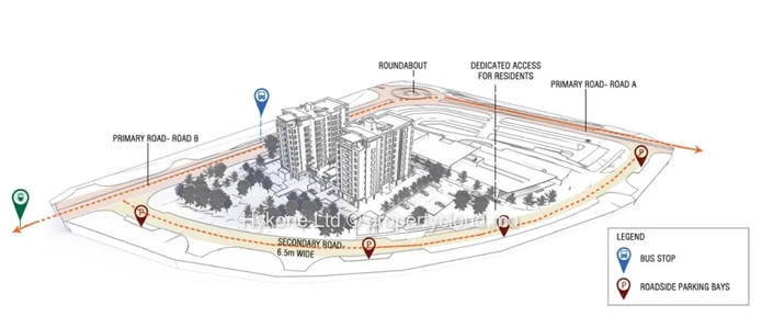 New Apartment (G+8) For Sale In Cote D'or
