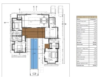 3 Bedroom Villa